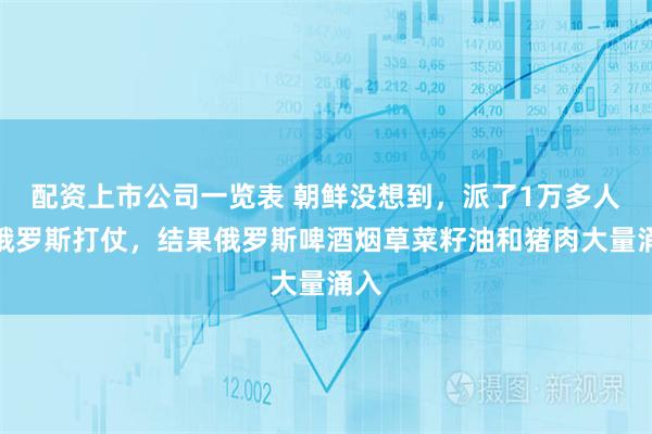 配资上市公司一览表 朝鲜没想到，派了1万多人去俄罗斯打仗，结果俄罗斯啤酒烟草菜籽油和猪肉大量涌入