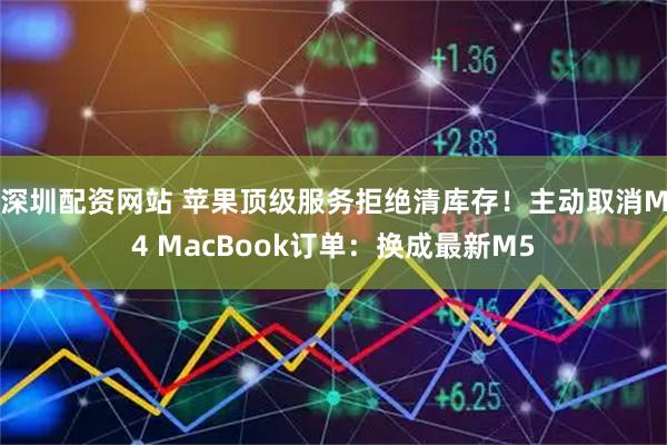 深圳配资网站 苹果顶级服务拒绝清库存！主动取消M4 MacBook订单：换成最新M5